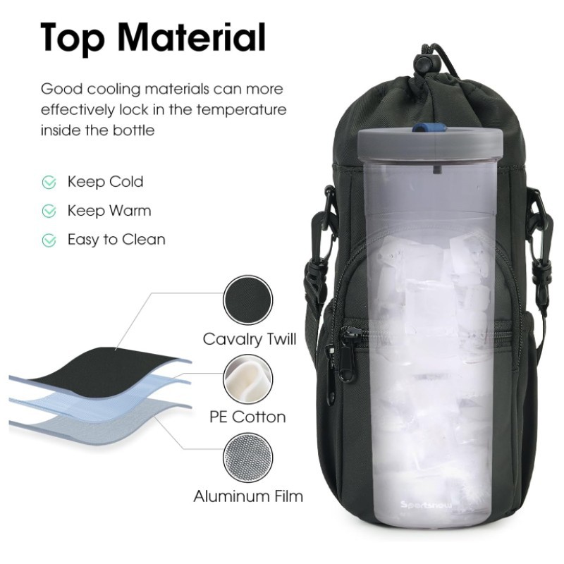 Держатель для бутылки с водой  – обзор и цена Hydration Pack Outdoor